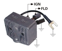 IP2 - REG.